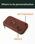 Family Travel Essentials Gift Set