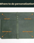A3 Document Folder