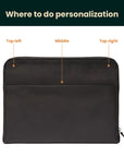 Laptop Sleeve Lagom
