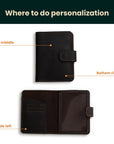 Leather Passport Wallet — Premium Personalized Handmade Leather Passport Holder | Pikore