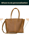 Laptop Tote Bag Valencia — Premium Personalized Handmade Leather Bag | Pikore