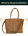 Laptop Tote Bag Valencia