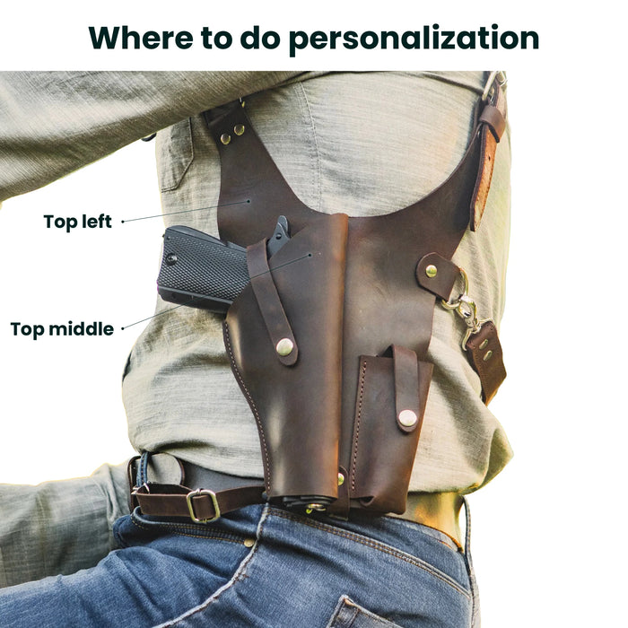 Position