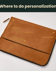 Laptop Sleeve Lagom