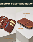 Family Passport Holder For 4