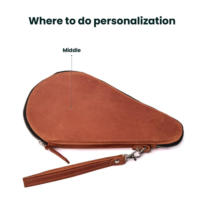 Position
