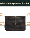 Document Folder