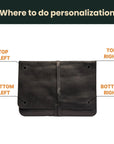 Document Folder