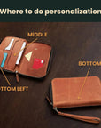Travel Document Holder