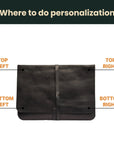 Samsung Laptop Case