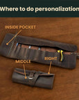 Tool Roll Rust