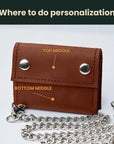 Wallet Trifold