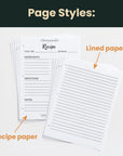 Two types of paper sheets labeled 'Recipe paper' and 'Lined paper' on a white background.