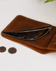Best Small Wallets