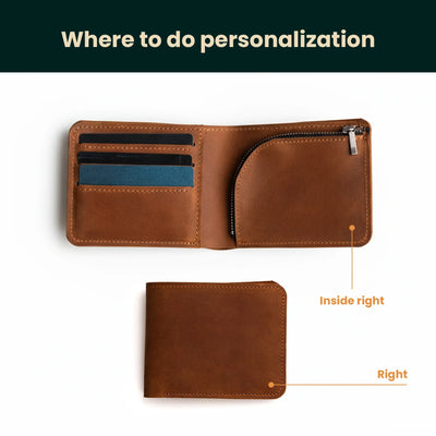 Personalized Leather Wallet — Premium Personalized Handmade Leather Wallet | Pikore
