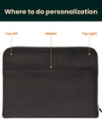 Laptop Sleeve Lagom