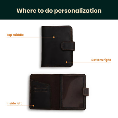 Leather Passport Wallet
