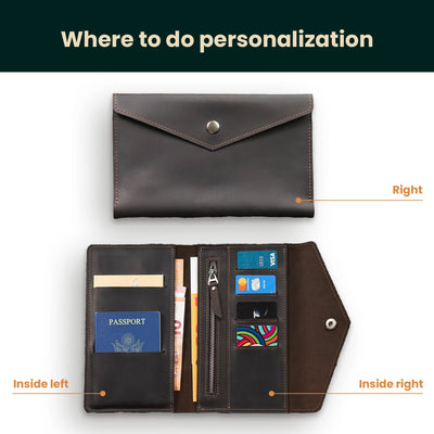 Leather Travel Wallet