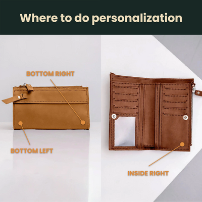 Zippered Wallet Sorbonne