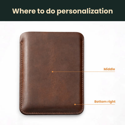 Kobo Case
