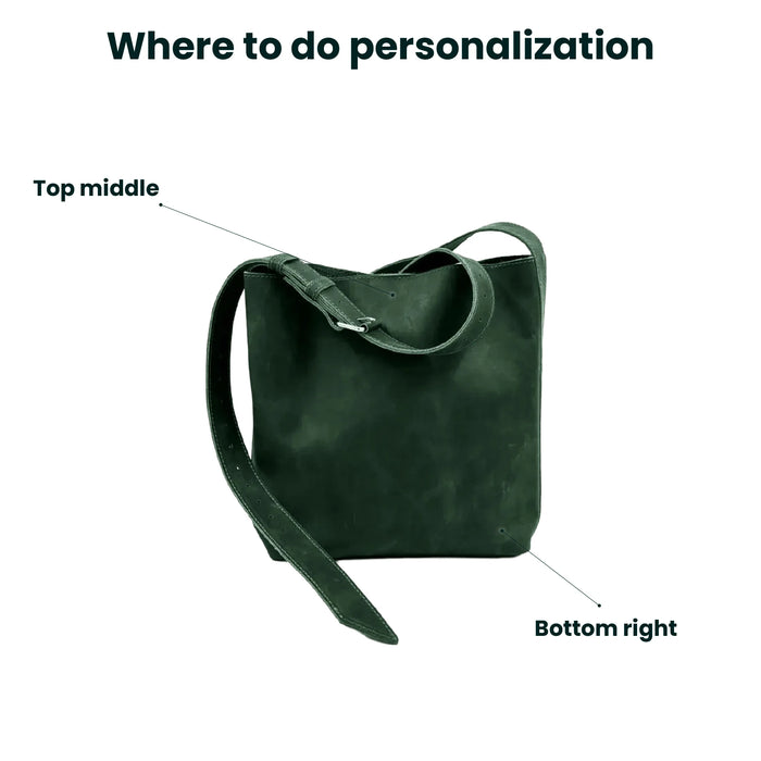 Position