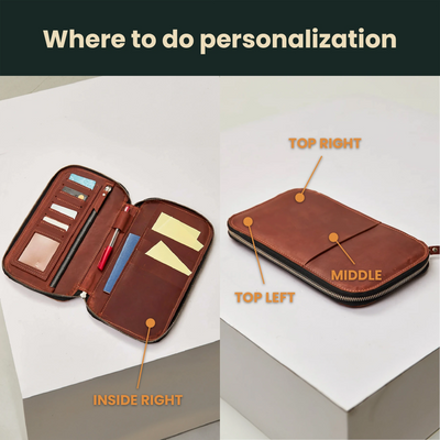 Family Passport Holder For 4