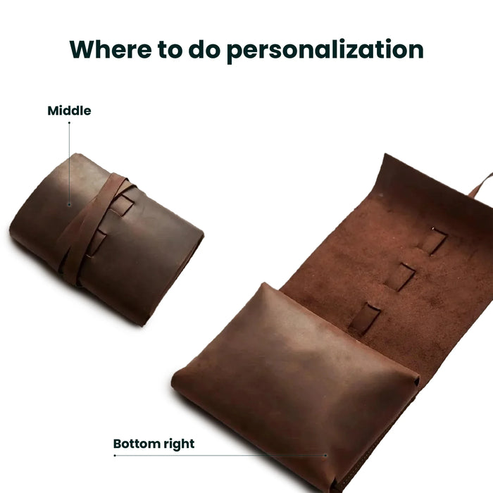 Position