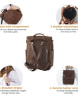 Leather Diaper Bag Backpack