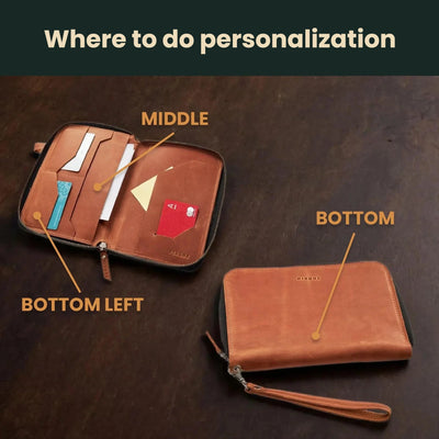 Travel Document Holder