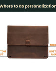 Leather Macbook Portfolio