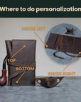 Pipe Roll Classic