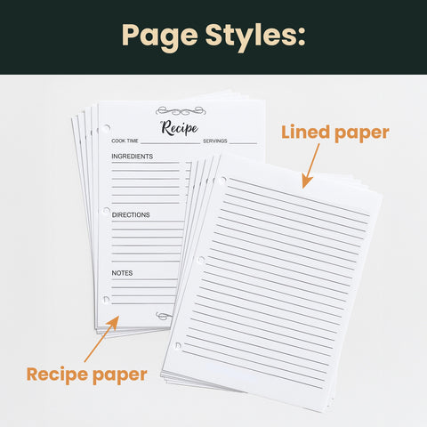 Recipe Book