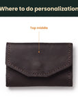 A dark brown leather wallet or card holder with an envelope-style flap and visible stitching, shown on a white background with an orange pointer line and the text 'Top middle' and 'Where to do personalization' at the top.