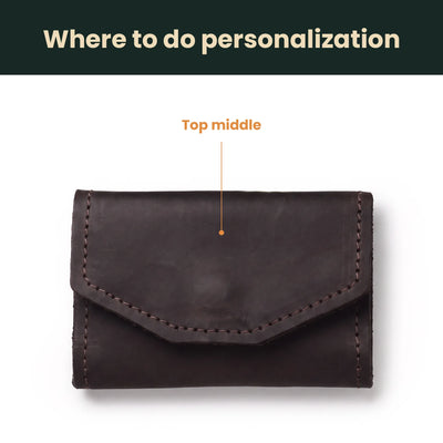 A dark brown leather wallet or card holder with an envelope-style flap and visible stitching, shown on a white background with an orange pointer line and the text 'Top middle' and 'Where to do personalization' at the top.