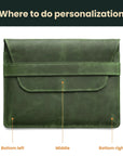 An olive green leather sleeve or pouch with a flap and strap closure, shown on a white background with text and callouts indicating personalization areas: bottom left, middle, and bottom right.