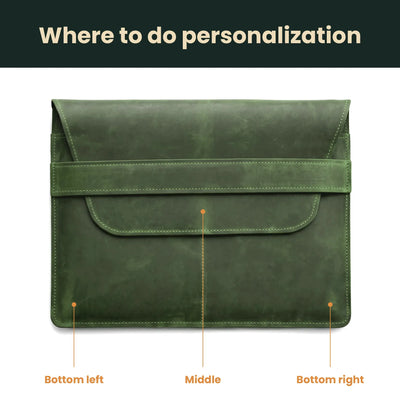 An olive green leather sleeve or pouch with a flap and strap closure, shown on a white background with text and callouts indicating personalization areas: bottom left, middle, and bottom right.