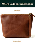 Toiletry Bag Vintage