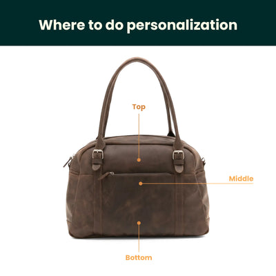 Brown leather bag with customization points labeled on a white background