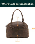 Brown leather bag with customization points labeled on a white background