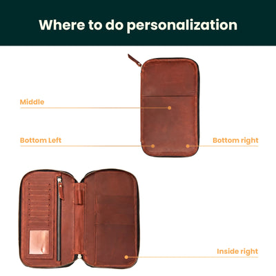 Brown leather wallet with labeled areas for personalization on a white background
