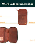 Brown leather wallet with labeled areas for personalization on a white background