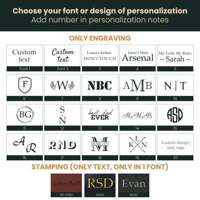 Knife Roll Design Banner