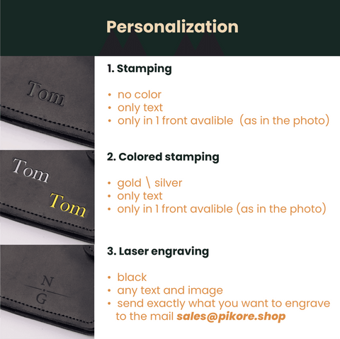 Leather Wallet Personalization