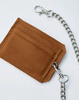 Wallet Urban — Premium Personalized Handmade Leather Wallet | Pikore