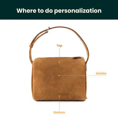Brown leather bag with labeled areas for personalization on a white background