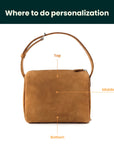 Brown leather bag with labeled areas for personalization on a white background