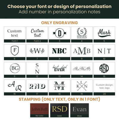 Personalization banner recipe book for men