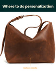 Brown leather handbag with a focus on personalization points on a white background
