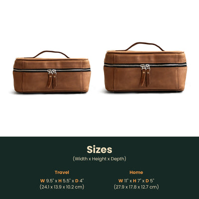 Toiletry Bag Size Banner