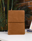Travelers Notebook Cover